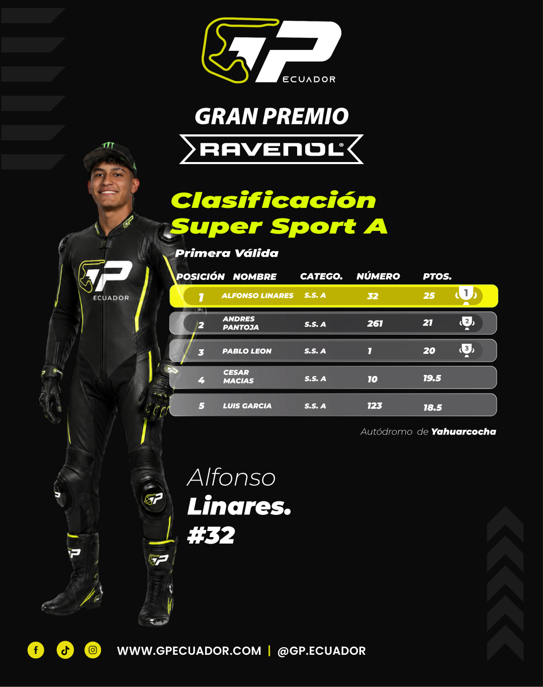 Súper Sport Expertos