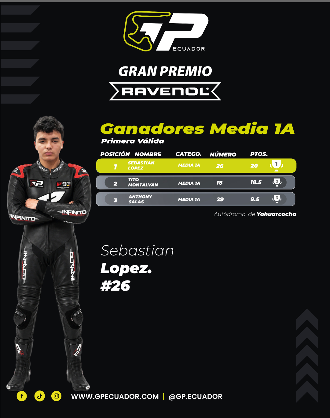 Media 1 (Kawa400, 500 y CF 450) Expertos