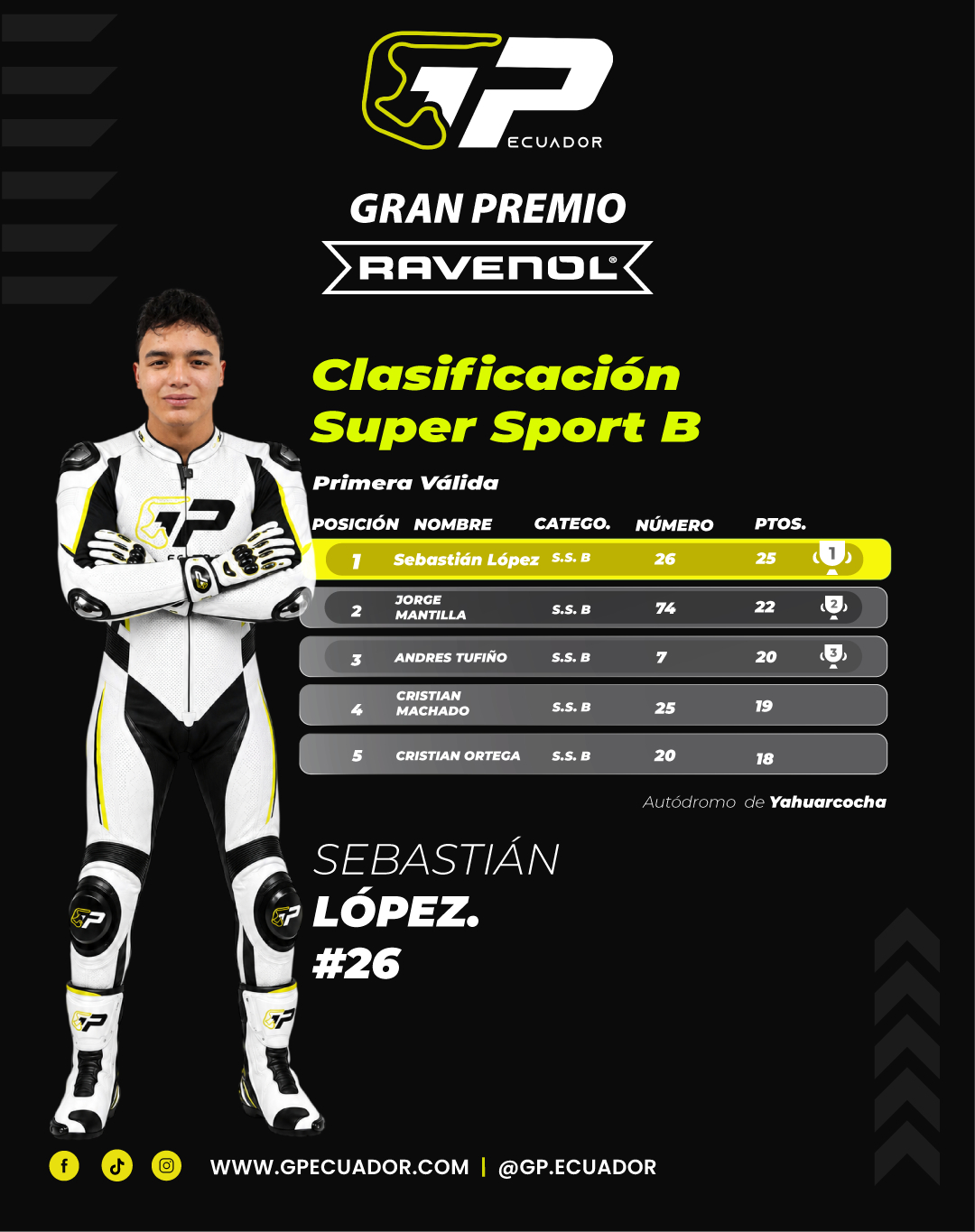 Súper Sport Pre Expertos