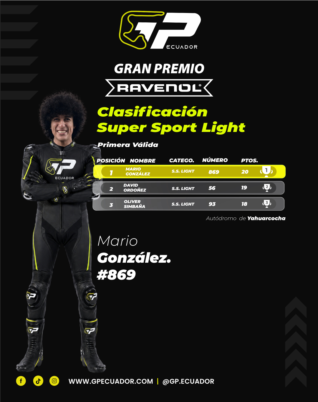 Súper Sport Light (Bi cilindricas)